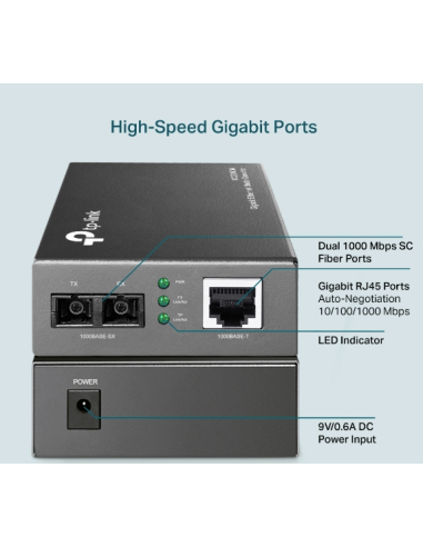 TP LINK - 1000Mbps RJ45 to MC200CM